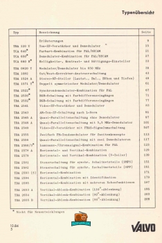 Integrierte Analogschaltungen für Fernseh- und Videogeräte - VALVO - 1985