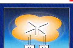 KW-Breitband- und Aktiv-Antennen-Systeme - Manfred Schulze - DF2YQ