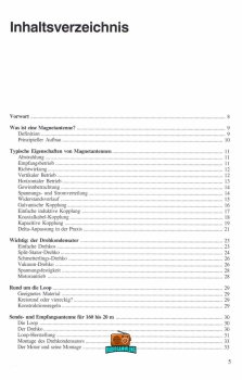 Magnetantennen - Hans Nussbaum - DJ1UGA - 2008