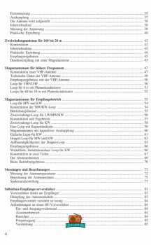 Magnetantennen - Hans Nussbaum - DJ1UGA - 2008