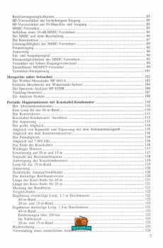 Magnetantennen - Hans Nussbaum - DJ1UGA - 2008