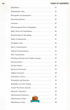 REFERENCE DATA FOR RADIO ENGINEERS - ITT - 6. Auflage - 1975