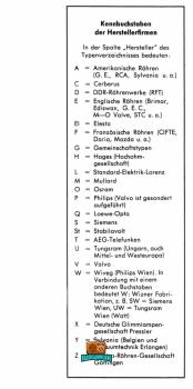 Röhren- Taschen- Tabelle - 14. Auflage - 1994