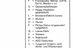 Röhren- Taschen- Tabelle - 14. Auflage - 1994