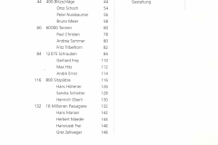 SÄNTIS - Ausflugs- und Kommunikationsberg - 1998