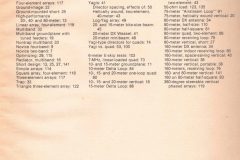 THE ARRL ANTENNA ANTHOLOGY - 1978