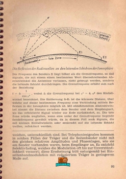 USKA-Jahrbuch - Etienne Héritier HB9DX - 1965