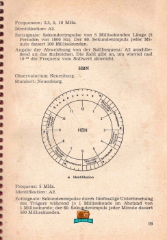 USKA-Jahrbuch - Etienne Héritier HB9DX - 1965