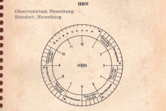 USKA-Jahrbuch - Etienne Héritier HB9DX - 1965