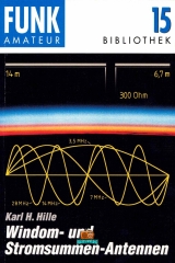 Windom- und Stromsummen-Antennen - Karl H. Hille DL1VU - 2000
